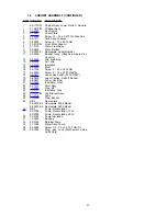 Preview for 21 page of lancer DELTA II 9100 Series Installation And Service Manual