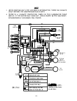 Preview for 28 page of lancer DELTA II 9100 Series Installation And Service Manual