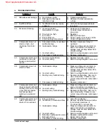 Preview for 7 page of lancer DELTA III PRE-MIX Installation And Service Manual