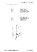 Предварительный просмотр 19 страницы lancer DROPIN 1522 Bargun Installation, Operation & Service Manual