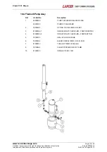 Предварительный просмотр 20 страницы lancer DROPIN 1522 Bargun Installation, Operation & Service Manual