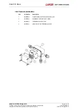 Предварительный просмотр 23 страницы lancer DROPIN 1522 Bargun Installation, Operation & Service Manual