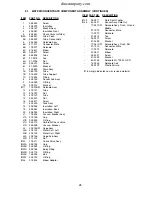 Preview for 31 page of lancer ESCORT III Installation And Service Manual