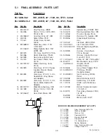 Preview for 33 page of lancer FLAVOR SELECT 22 Installation And Service Manual