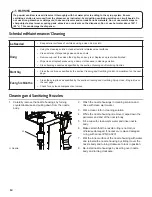 Предварительный просмотр 14 страницы lancer Flavor Select 22 Operation Manual