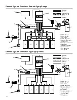 Предварительный просмотр 6 страницы lancer IBD 22 Operation Manual