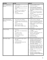 Предварительный просмотр 21 страницы lancer IBD 22 Operation Manual