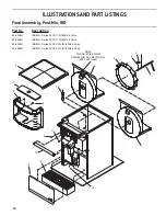 Предварительный просмотр 24 страницы lancer IBD 22 Operation Manual