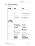 Preview for 17 page of lancer LP2 Superchiller Installation, Operation & Service Manual