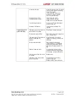 Preview for 19 page of lancer LP2 Superchiller Installation, Operation & Service Manual