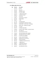 Preview for 24 page of lancer LP2 Superchiller Installation, Operation & Service Manual