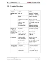 Preview for 17 page of lancer S4E V2 Hi-Carb Superchiller Installation, Operation & Service Manual