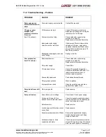 Preview for 18 page of lancer S4E V2 Hi-Carb Superchiller Installation, Operation & Service Manual