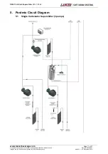 Preview for 11 page of lancer S8E V3 Series Installation, Operation & Service Manual