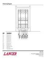 Preview for 16 page of lancer TST Installation Manual