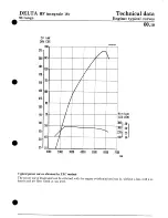 Предварительный просмотр 8 страницы Lancia 1993 DELTA HHF Integrale 16v Workshop Manual