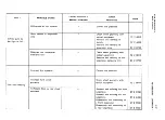 Предварительный просмотр 227 страницы Lancia Beta montecarlo Shop Manual