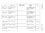 Предварительный просмотр 271 страницы Lancia Beta montecarlo Shop Manual