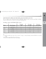 Preview for 154 page of Lancia Delta Owner'S Handbook Manual