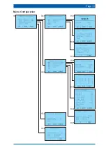 Предварительный просмотр 19 страницы LANCIER Monitoring ACS 10000 Operating Instructions Manual