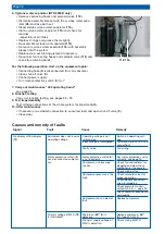 Предварительный просмотр 48 страницы LANCIER Monitoring RTS 1000D Operating Instructions Manual