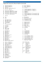 Предварительный просмотр 62 страницы LANCIER Monitoring RTS 1000D Operating Instructions Manual