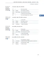 Preview for 25 page of Lancom 1621 ADSL/ISDN Manual