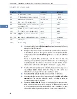 Preview for 48 page of Lancom 1621 ADSL/ISDN Manual