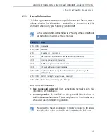 Preview for 55 page of Lancom 1621 ADSL/ISDN Manual