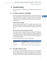 Preview for 71 page of Lancom 1621 ADSL/ISDN Manual