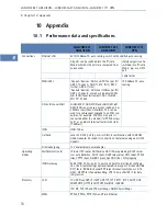 Preview for 74 page of Lancom 1621 ADSL/ISDN Manual