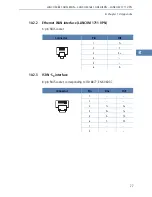 Preview for 77 page of Lancom 1621 ADSL/ISDN Manual