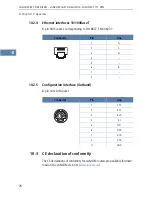 Preview for 78 page of Lancom 1621 ADSL/ISDN Manual