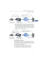 Preview for 25 page of Lancom 1722 VOIP User Manual