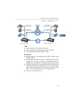 Preview for 93 page of Lancom 1722 VOIP User Manual