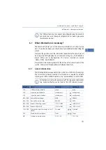 Preview for 101 page of Lancom 1722 VOIP User Manual