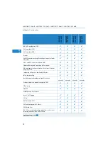 Preview for 27 page of Lancom 1723 VOIP User Manual