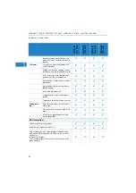 Preview for 29 page of Lancom 1723 VOIP User Manual