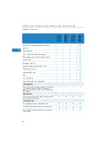 Preview for 31 page of Lancom 1723 VOIP User Manual