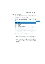 Preview for 76 page of Lancom 1723 VOIP User Manual