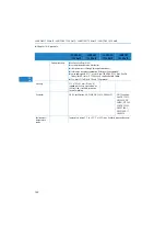 Preview for 131 page of Lancom 1723 VOIP User Manual