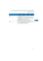 Preview for 132 page of Lancom 1723 VOIP User Manual