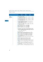 Preview for 133 page of Lancom 1723 VOIP User Manual