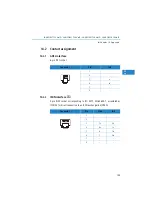 Preview for 134 page of Lancom 1723 VOIP User Manual