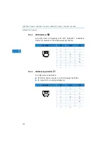 Preview for 135 page of Lancom 1723 VOIP User Manual