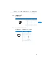 Preview for 136 page of Lancom 1723 VOIP User Manual