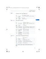 Preview for 21 page of Lancom 1751 UMTS Manual