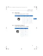 Preview for 69 page of Lancom 1751 UMTS Manual