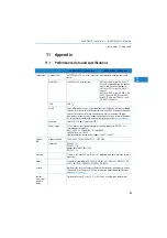 Preview for 94 page of Lancom 1811n Wireless Manual