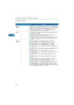 Preview for 95 page of Lancom 1811n Wireless Manual